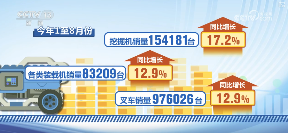 产品中心标题